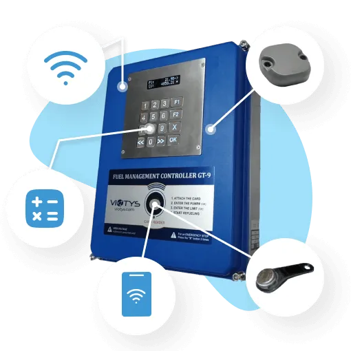 Controller Authorization